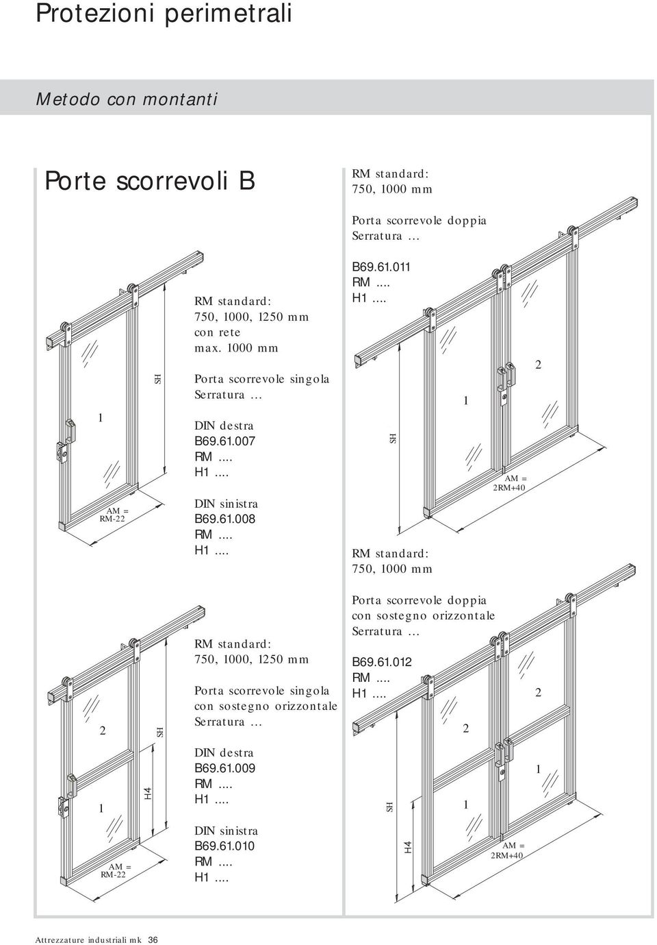 .. SH 750, 000 mm AM = RM+40 SH 750, 000, 50 mm Porta scorrevole singola con sostegno orizzontale Serratura Porta scorrevole doppia con