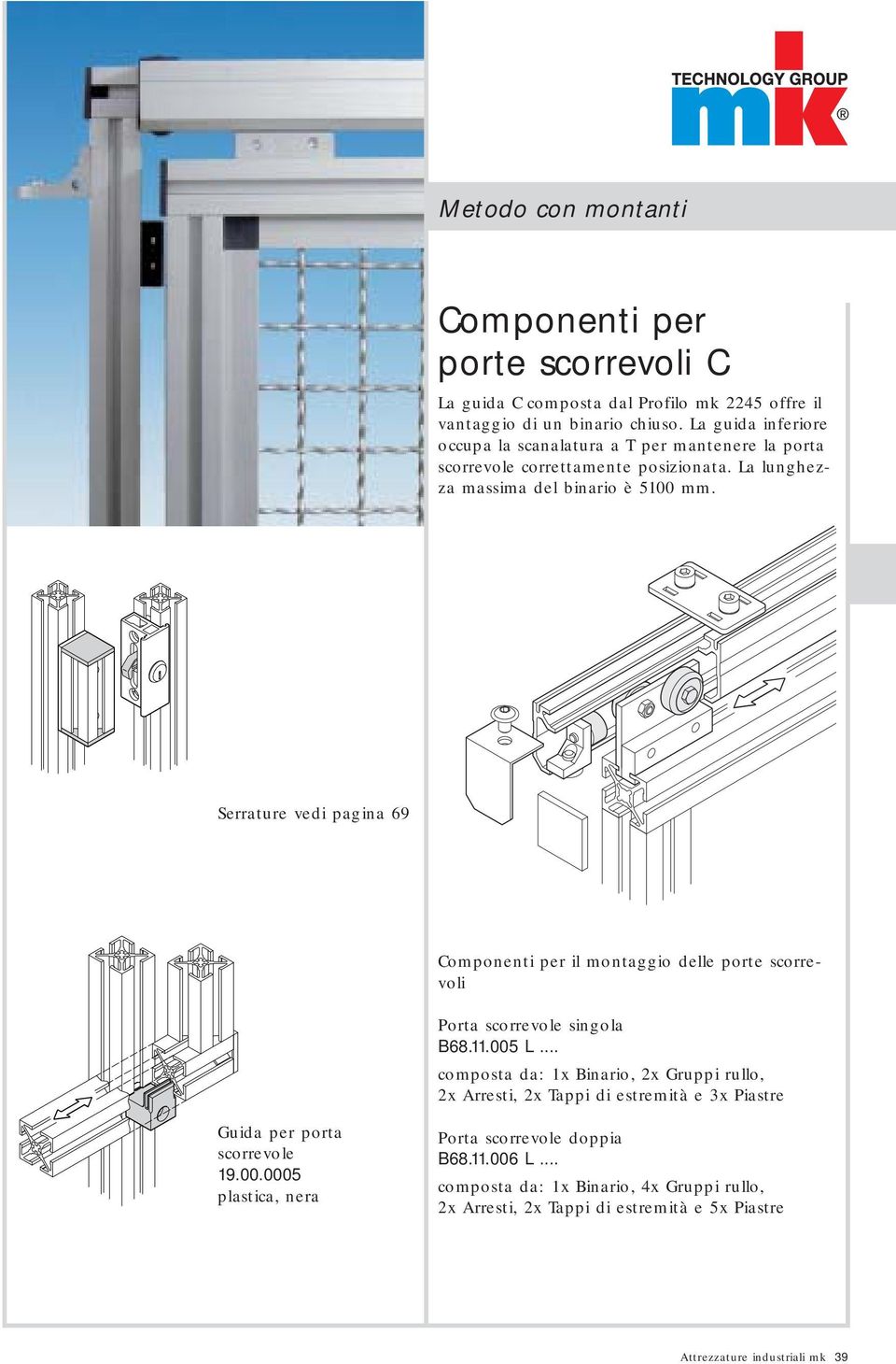 Serrature vedi pagina 69 Componenti per il montaggio delle porte scorrevoli Porta scorrevole singola B68..005 L.