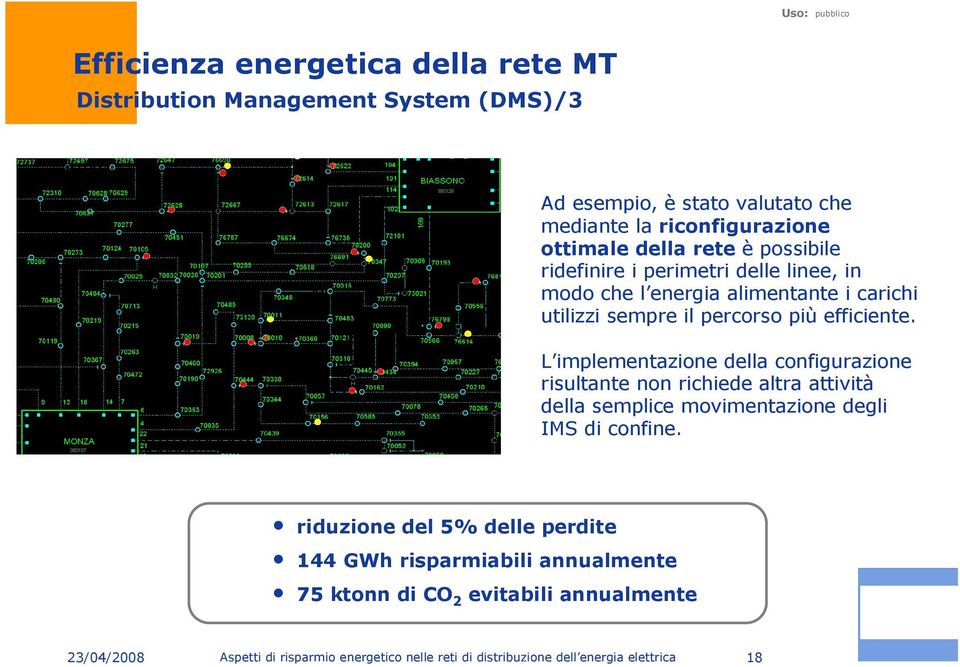 L implementazione della configurazione risultante non richiede altra attività della semplice movimentazione degli IMS di confine.