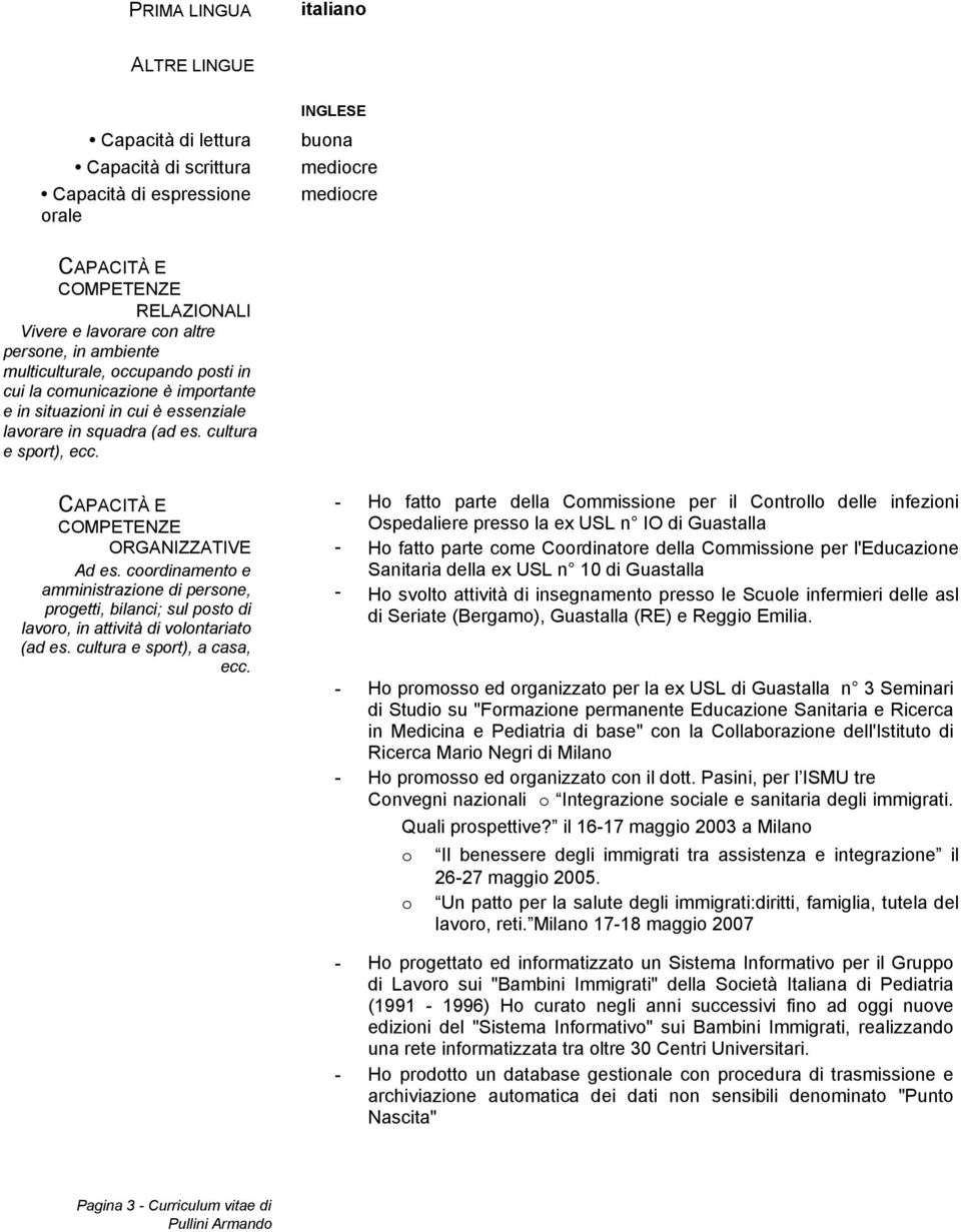 coordinamento e amministrazione di persone, progetti, bilanci; sul posto di lavoro, in attività di volontariato (ad es.