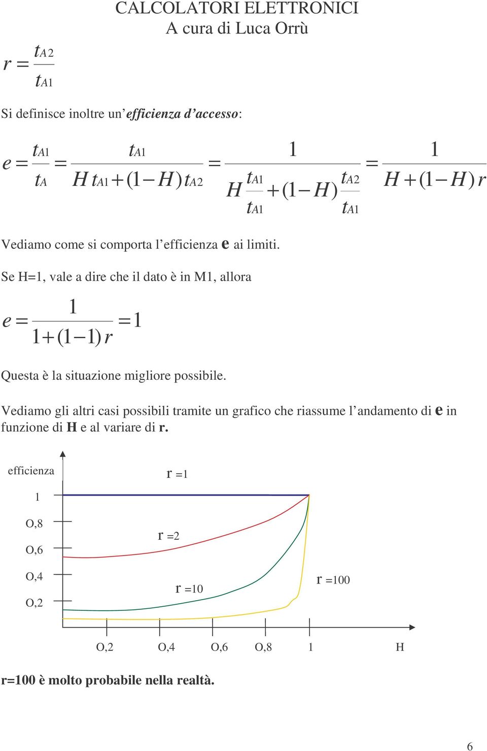 Se H, vale a dire che il dao è in M, allora e + ( ) r Quesa è la siuazione migliore possibile.