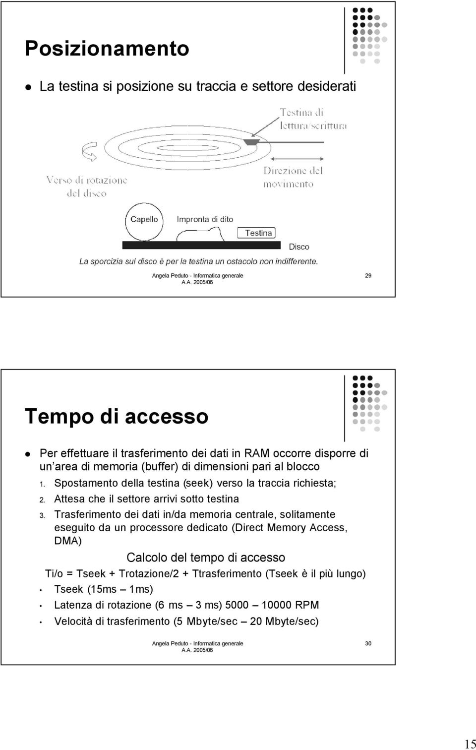 Trasferimento dei dati in/da memoria centrale, solitamente eseguito da un processore dedicato (Direct Memory Access, DMA) Calcolo del tempo di accesso Ti/o = Tseek +