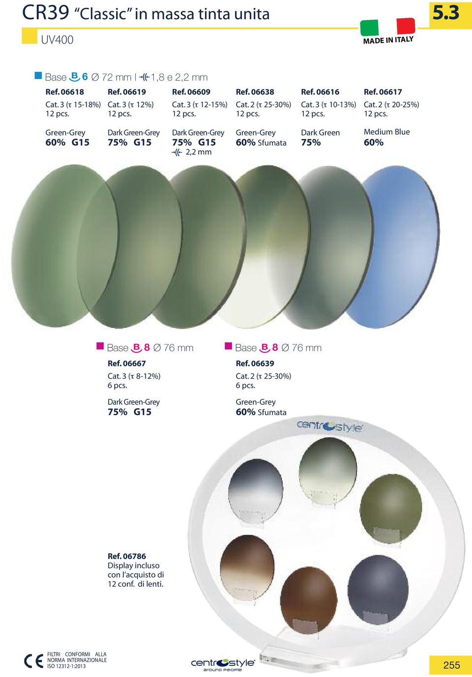 2 (τ 20-25%) 1 Green-Grey Dark Green-Grey Dark Green-Grey Green-Grey Dark Green Medium Blue 60% G15 75% G15 75% G15 60% Sfumata 75% 60% 2,2 mm Base