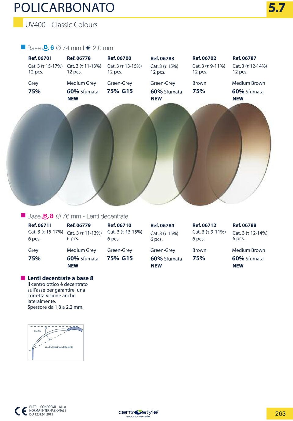 3 (τ 12-14%) 1 Grey Medium Grey Green-Grey Green-Grey Brown Medium Brown 75% 60% Sfumata 75% G15 60% Sfumata 75% 60% Sfumata NEW NEW NEW Base B 8 Ø 76 mm - Lenti decentrate Ref. 06711 Cat.