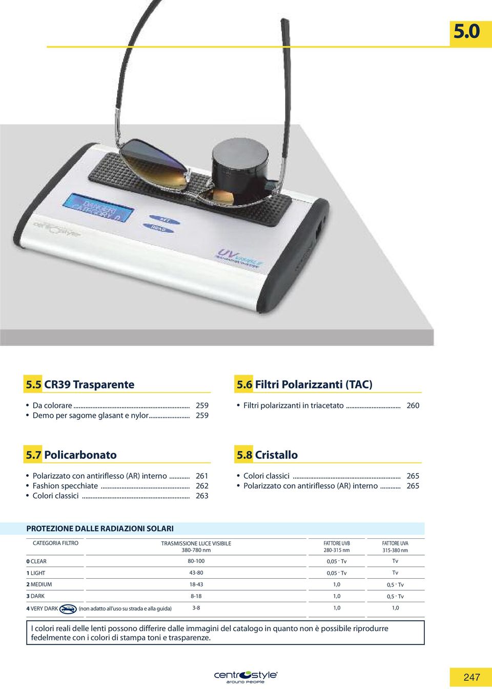 .. 265 PROTEZIONE DALLE RADIAZIONI SOLARI CATEGORIA FILTRO 0 CLEAR 80-100 1 LIGHT 2 MEDIUM 3 DARK 4 VERY DARK (non adatto all uso su strada e alla guida) TRASMISSIONE LUCE VISIBILE 380-780 nm 43-80