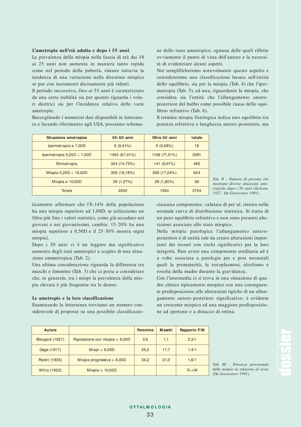 Noi semplificheremo notevolmente questo aspetto e considereremo una classificazione basata sull entità dello squilibrio, sia per la miopia (Tab. 4) che l ipermetropia (Tab.