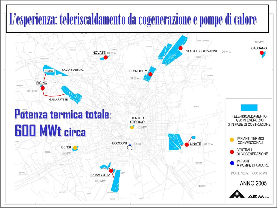 MWt circa BENSI 10 MW BOCCONI CENTRO STORICO 15 MW 3 MW LINATE 40 MW TELERISCALDAMENTO GIA' IN ESERCIZIO O IN FASE