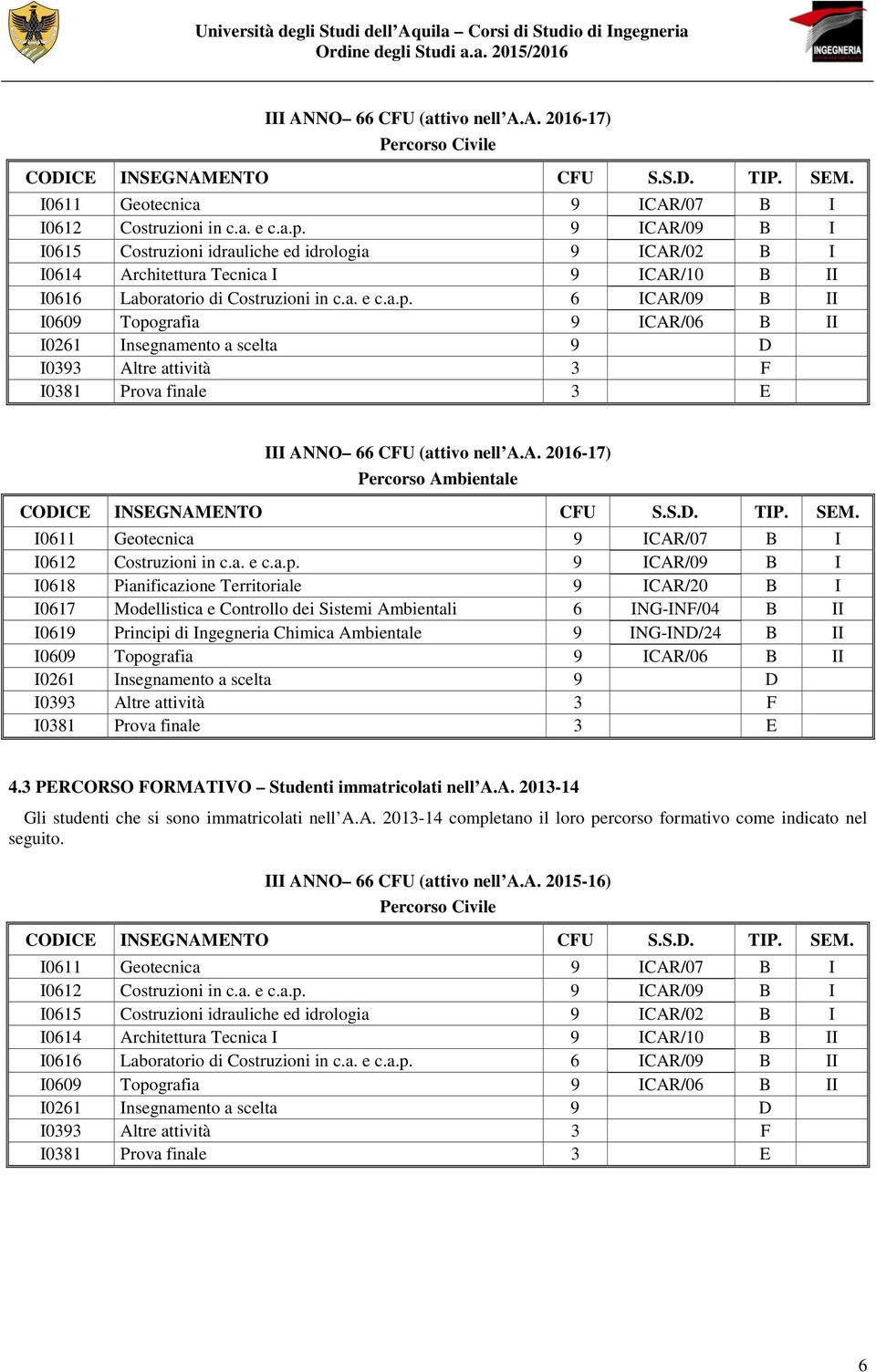 /09 B II III AN