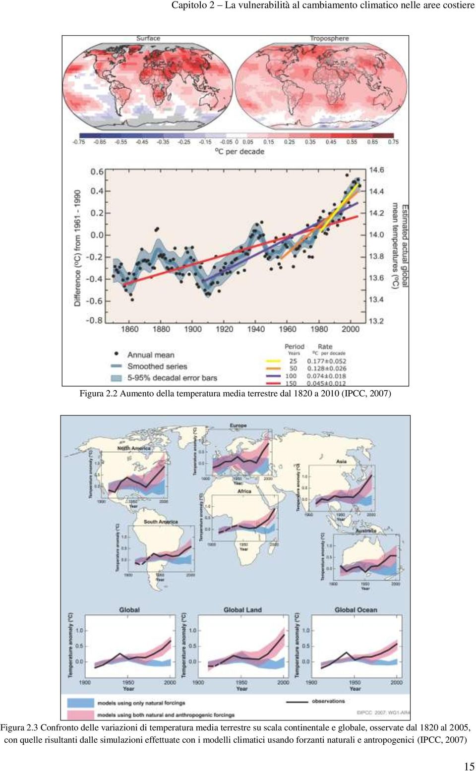 3 Confronto delle variazioni di temperatura media terrestre su scala continentale e globale, osservate