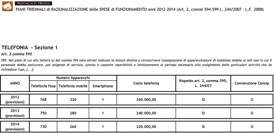 soli casi in cui il personale debba assicurare, per esigenze di servizio, pronta e costante reperibilità e limitatamente al periodo necessario allo svolgimento