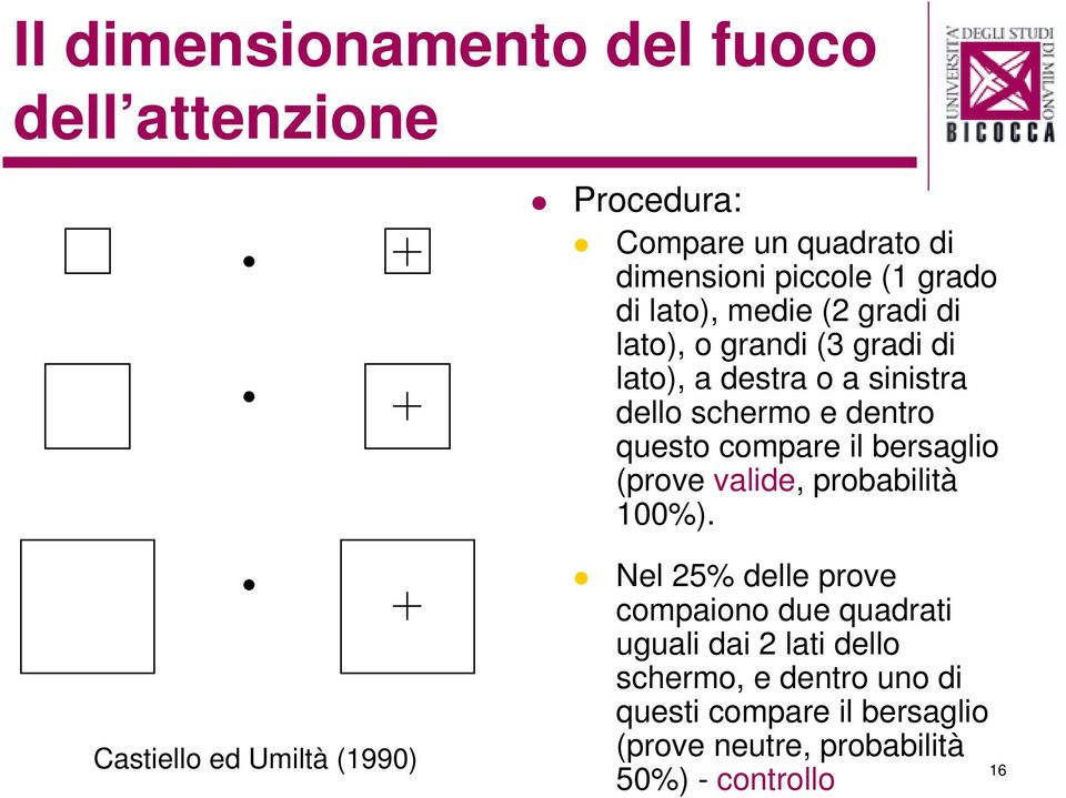 bersaglio (prove valide, probabilità 100%).