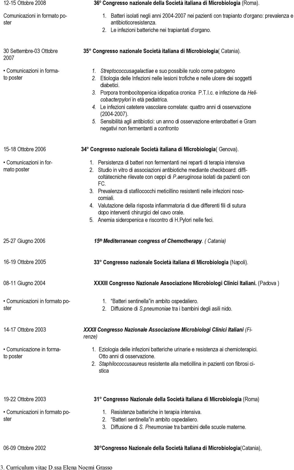 30 Settembre-03 Ottobre 2007 Comunicazioni in formato 35 Congresso nazionale Società italiana di Microbiologia( Catania). 1. Streptococcusagalactiae e suo possibile ruolo come patogeno 2.