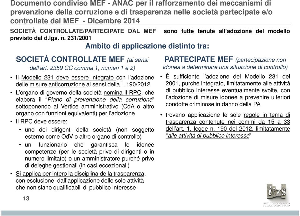 2359 CC comma 1, numeri 1 e 2) Il Modello 231 deve essere integrato con l adozione delle misure anticorruzione ai sensi della L.