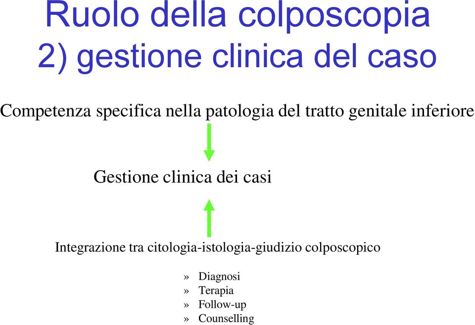 inferiore Gestione clinica dei casi Integrazione tra