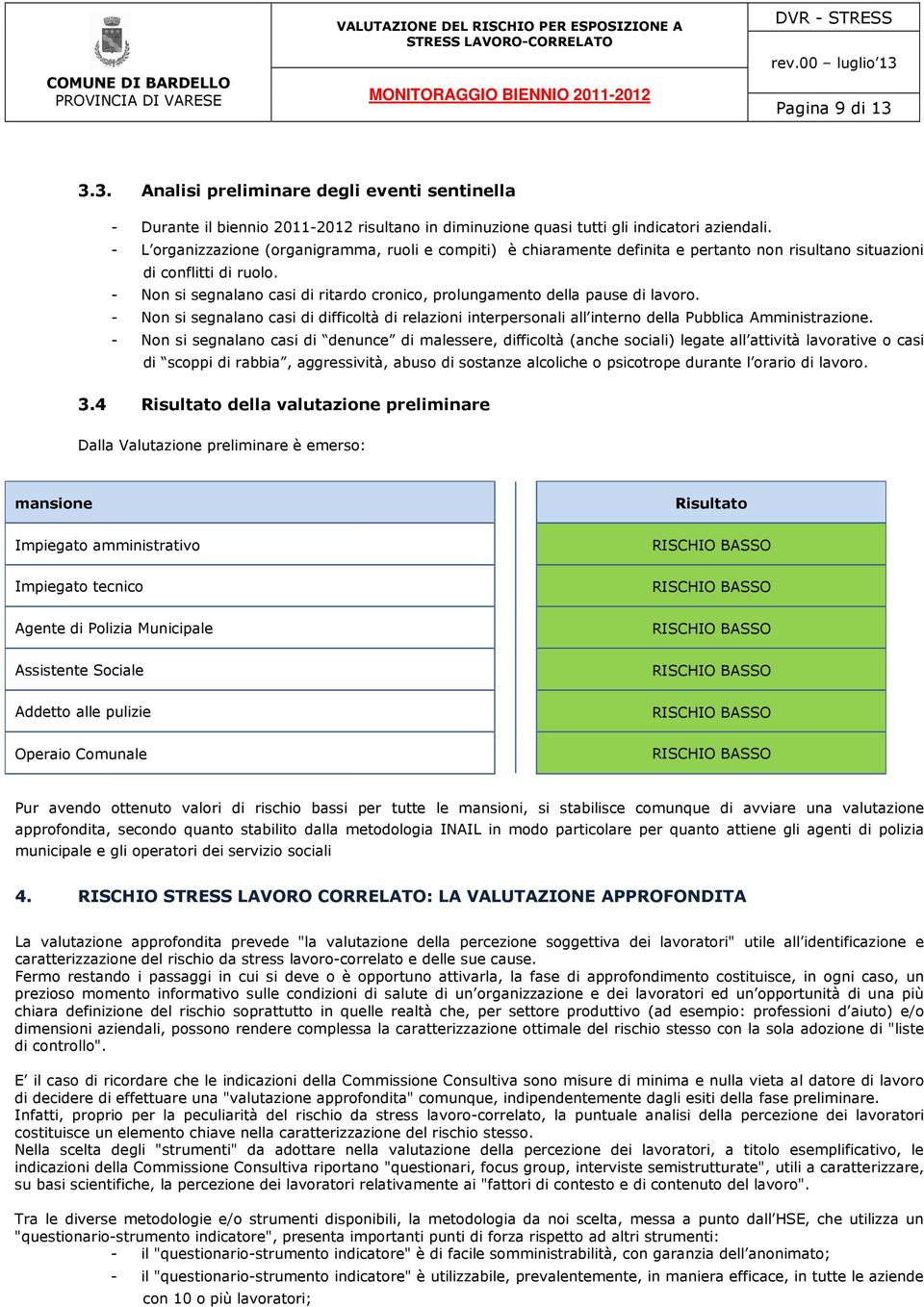 - Non si segnalano casi di ritardo cronico, prolungamento della pause di lavoro. - Non si segnalano casi di difficoltà di relazioni interpersonali all interno della Pubblica Amministrazione.