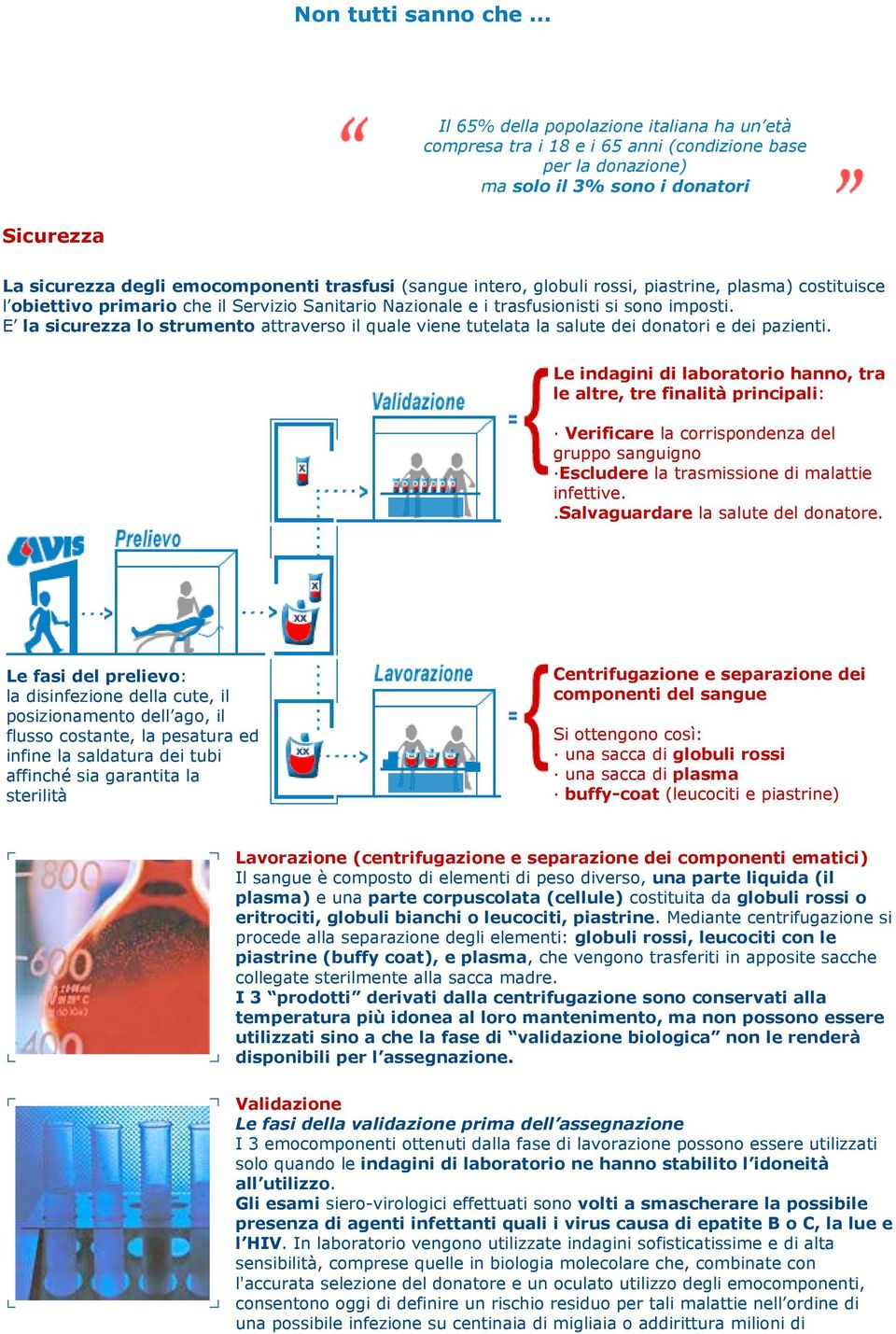 (sangue intero, globuli rossi, piastrine, plasma) costituisce l obiettivo primario che il Servizio Sanitario Nazionale e i trasfusionisti si sono imposti.