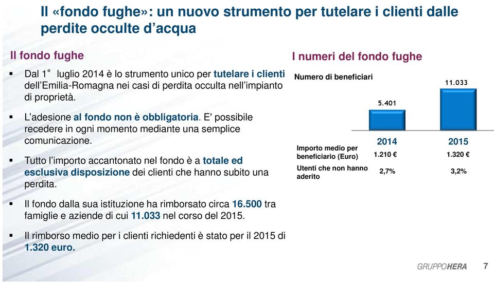 Tutto l importo accantonato nel fondo è a totale ed esclusiva disposizione dei clienti che hanno subito una perdita.