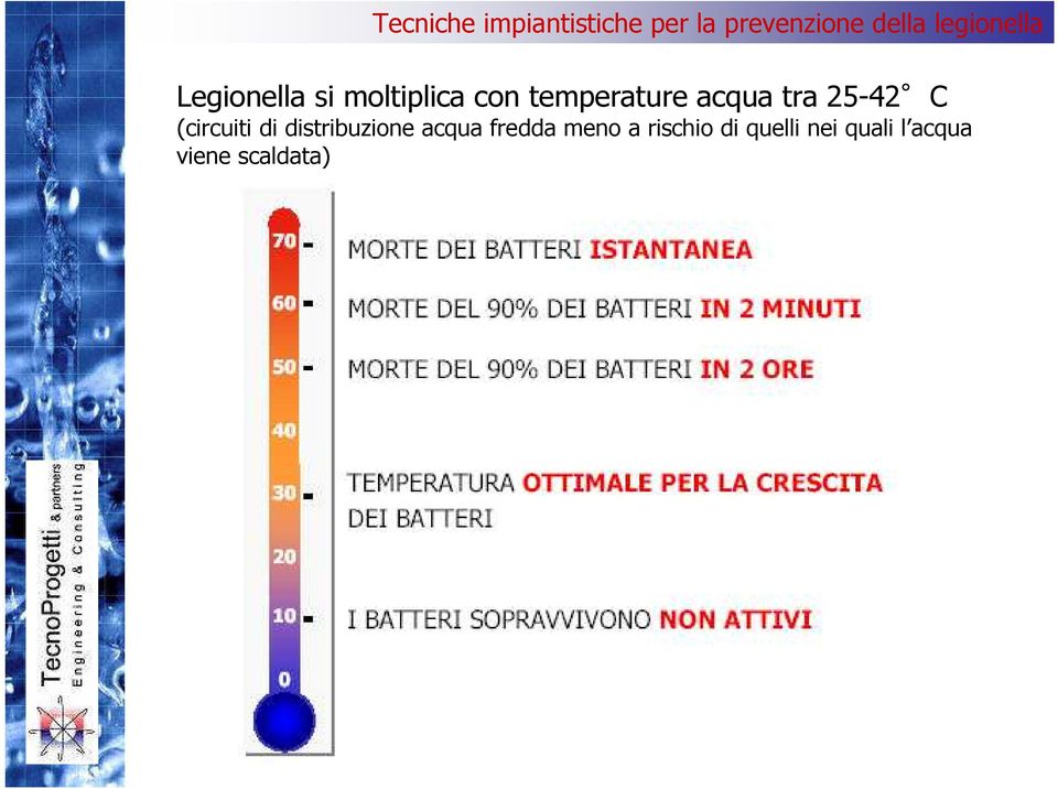 di distribuzione acqua fredda meno a