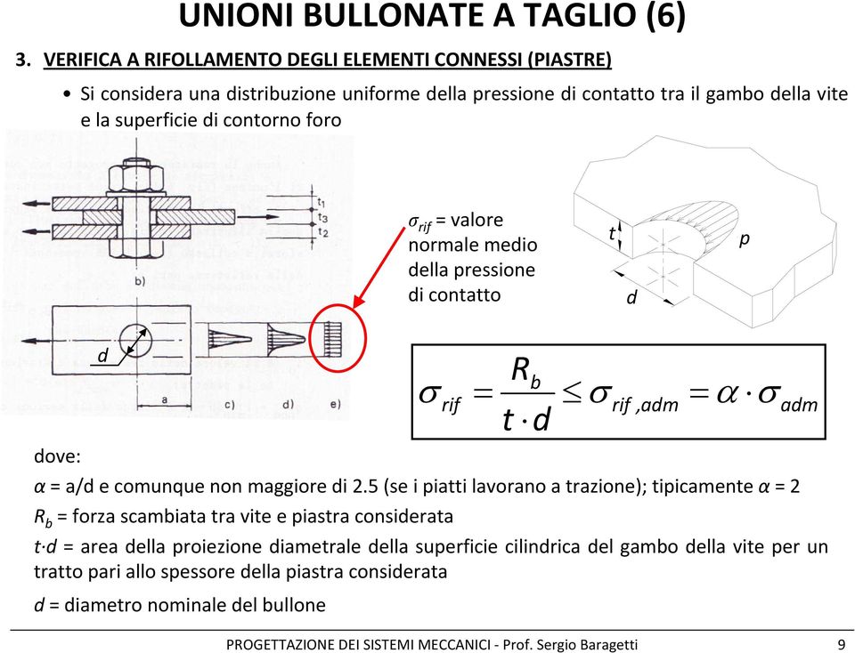 contorno foro σ rif = valore normale medio della pressione di contatto t d p d σ rif = Rb t d σ,adm adm PROGETTAZIONE DEI SISTEMI MECCANICI Prof.