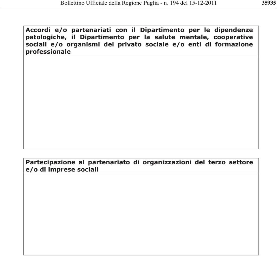 patologiche, il Dipartimento per la salute mentale, cooperative sociali e/o organismi del