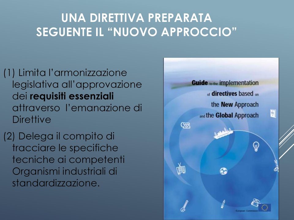 attraverso l emanazione di Direttive (2) Delega il compito di tracciare