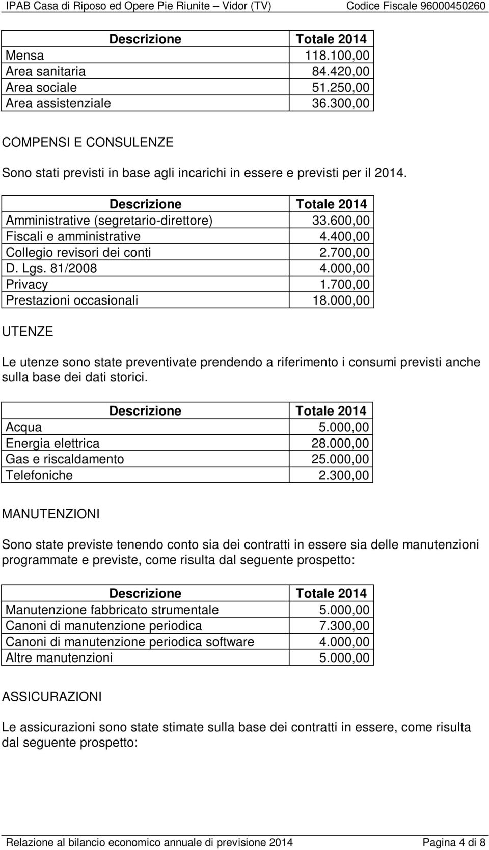 000,00 UTENZE Le utenze sono state preventivate prendendo a riferimento i consumi previsti anche sulla base dei dati storici. Acqua 5.000,00 Energia elettrica 28.000,00 Gas e riscaldamento 25.