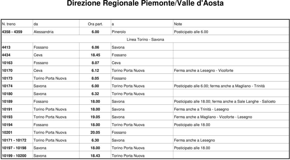 00; ferma anche a Magliano - Trinità 10180 Savona 6.32 Torino Porta Nuova 10189 Fossano 18.00 Savona Posticipato alle 18.00; ferma anche a Sale Langhe - Saliceto 10191 Torino Porta Nuova 18.