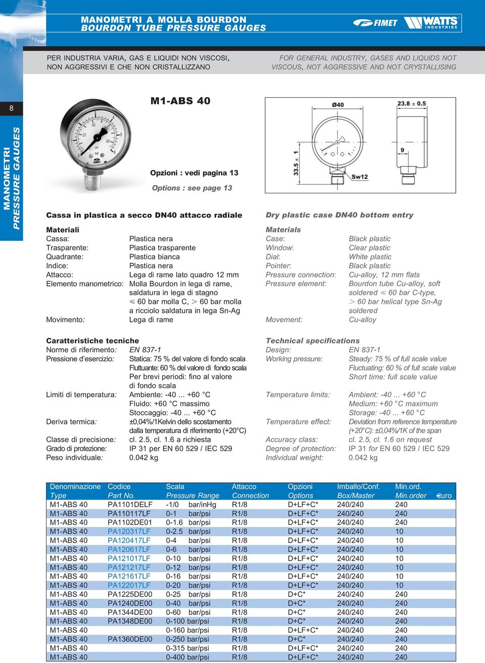 rame lato quadro 12 mm Molla Bourdon in lega di rame, saldatura in lega di stagno 60 bar molla C, 60 bar molla a ricciolo saldatura in lega Sn-Ag Lega di rame Statica: 75 % del valore Fluttuante: 60