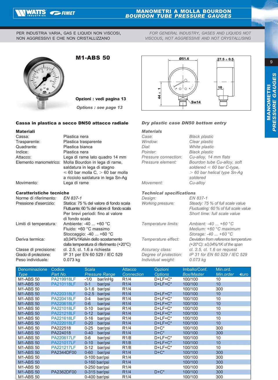 lato quadro 14 mm Molla Bourdon in lega di rame, saldatura in lega di stagno 60 bar molla C, 60 bar molla a ricciolo saldatura in lega Sn-Ag Lega di rame Statica: 75 % del valore Fluttuante: 60 % del