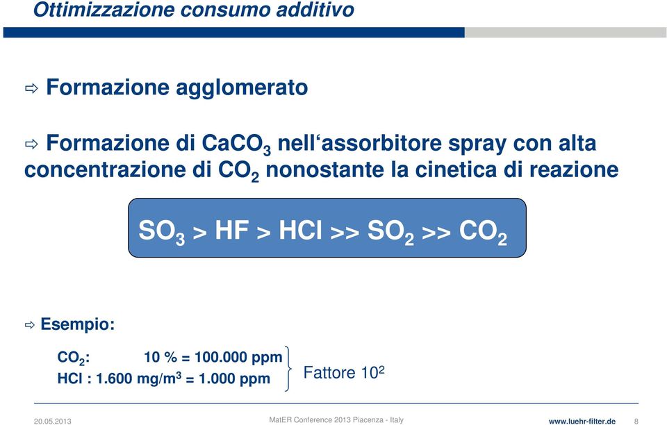 cinetica di reazione SO 3 > HF > HCl >> SO 2 >> CO 2 Esempio: CO 2 : 10 %