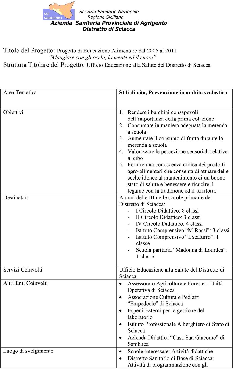 Rendere i bambini consapevoli dell importanza della prima colazione 2. Consumare in maniera adeguata la merenda a scuola 3. Aumentare il consumo di frutta durante la merenda a scuola 4.