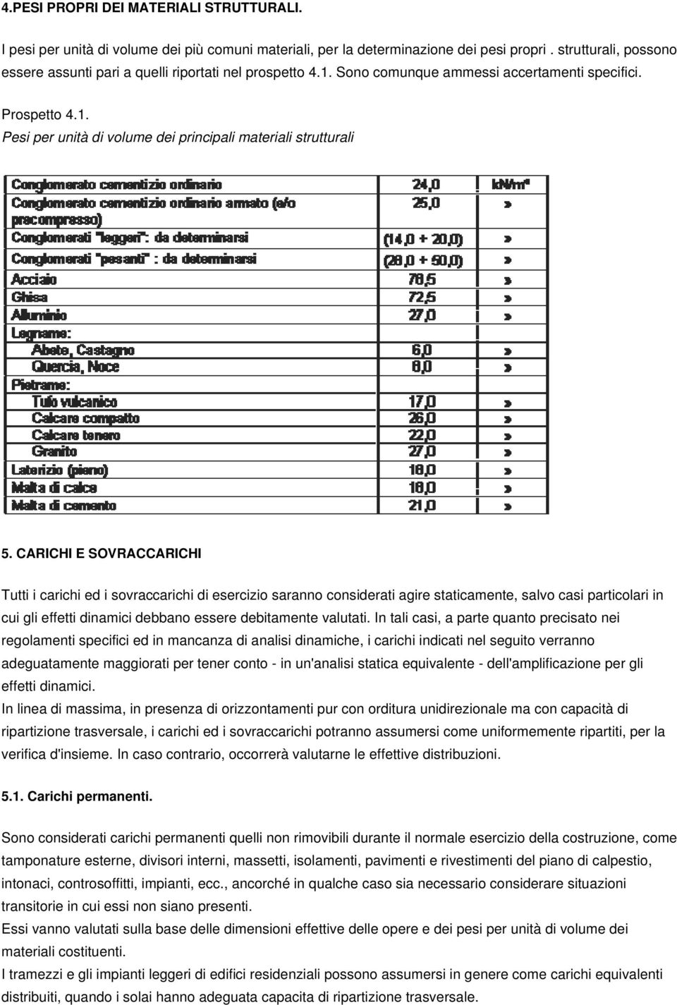 CARICHI E SOVRACCARICHI Tutti i carichi ed i sovraccarichi di esercizio saranno considerati agire staticamente, salvo casi particolari in cui gli effetti dinamici debbano essere debitamente valutati.