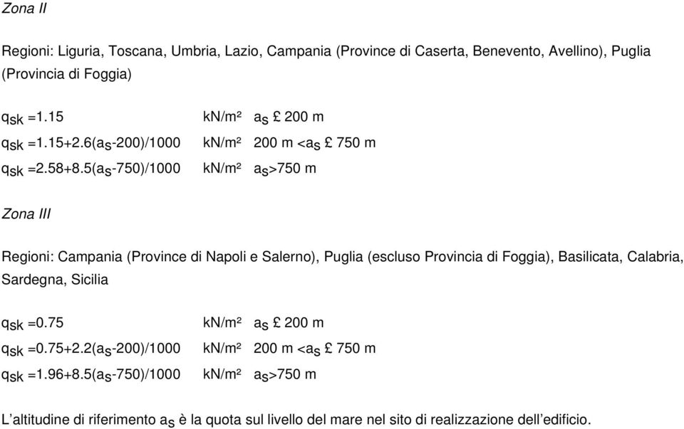 5(as-750)/1000 Zona III Regioni: Campania (Province di Napoli e Salerno), Puglia (escluso Provincia di Foggia), Basilicata,