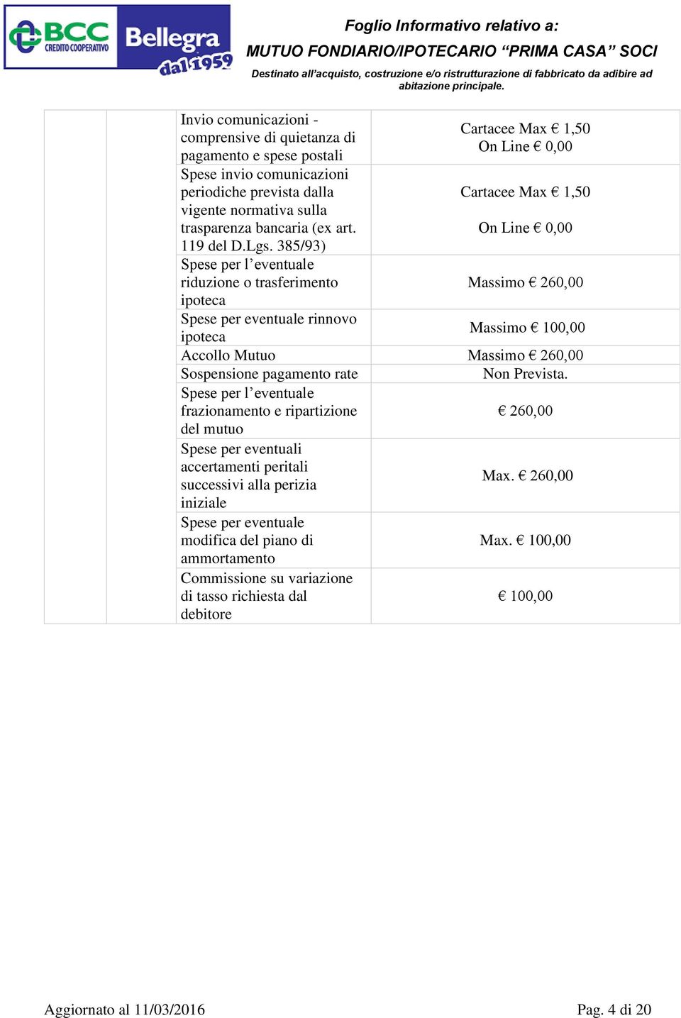 Accollo Mutuo Massimo 260,00 Sospensione pagamento rate Non Prevista.