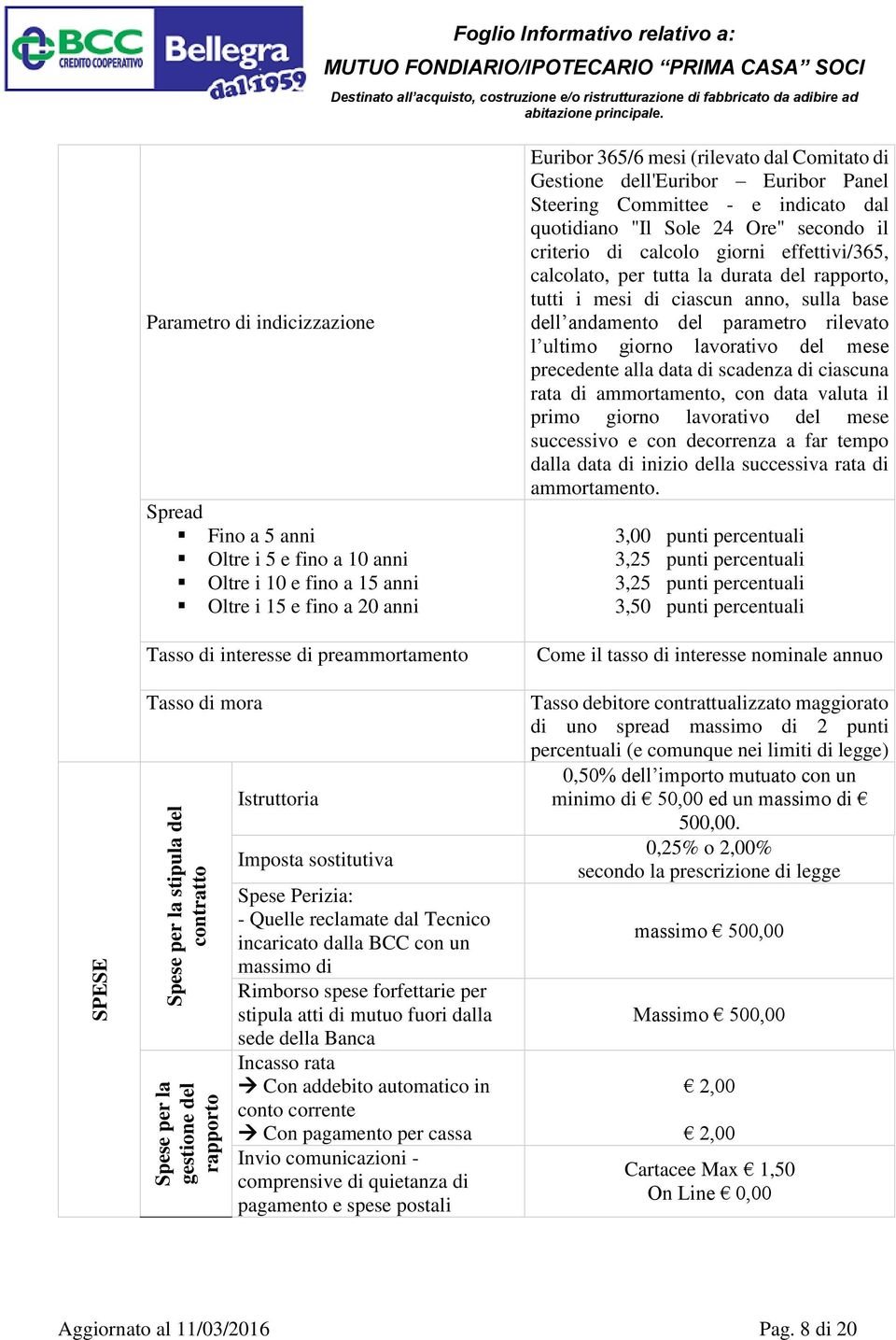 forfettarie per stipula atti di mutuo fuori dalla sede della Banca Incasso rata Con addebito automatico in conto corrente Con pagamento per cassa Invio comunicazioni - comprensive di quietanza di