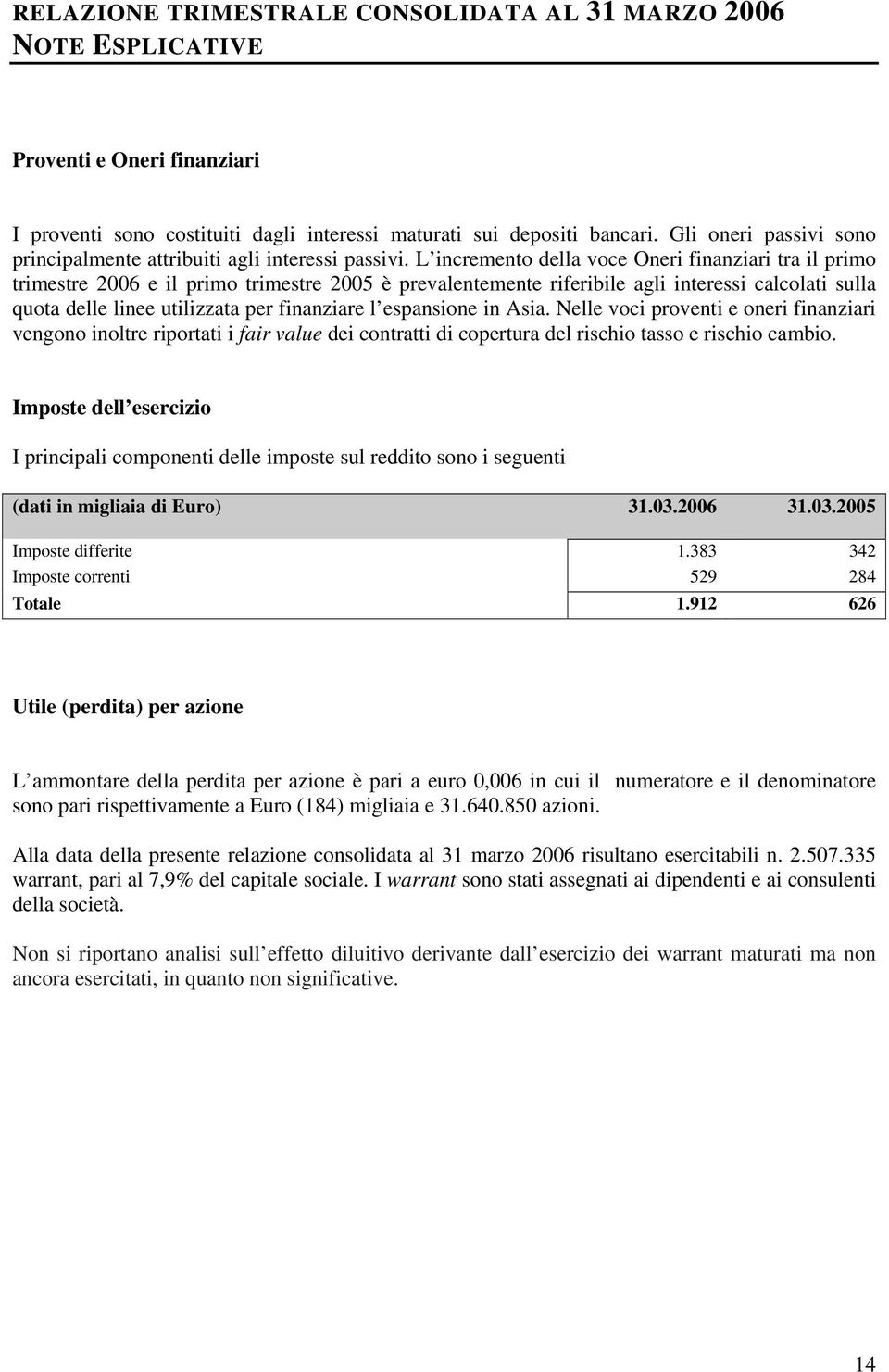 l espansione in Asia. Nelle voci proventi e oneri finanziari vengono inoltre riportati i fair value dei contratti di copertura del rischio tasso e rischio cambio.