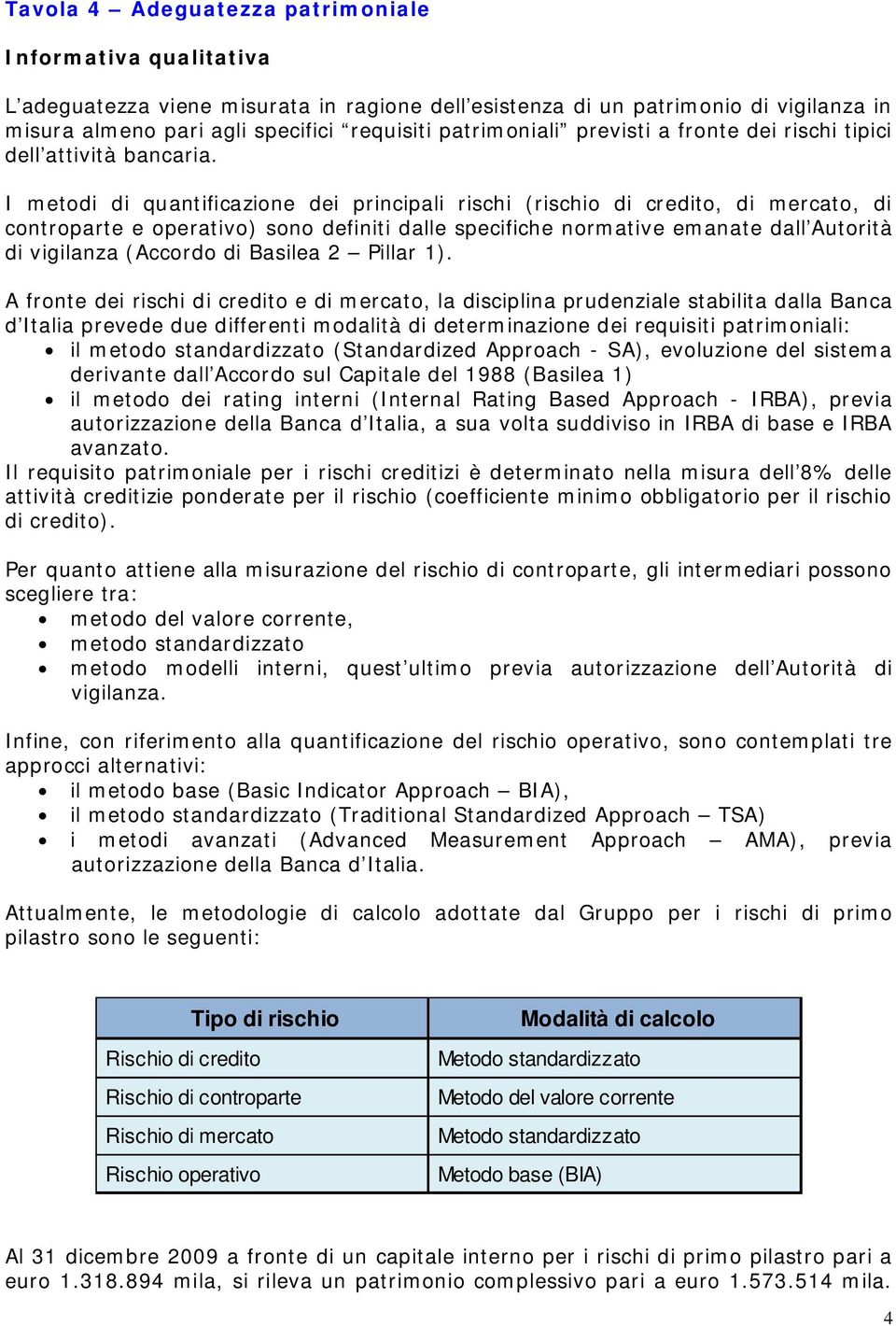 I metodi di quantificazione dei principali rischi (rischio di credito, di mercato, di controparte e operativo) sono definiti dalle specifiche normative emanate dall Autorità di vigilanza (Accordo di