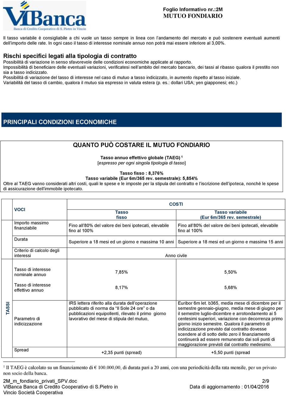 Rischi specifici legati alla tipologia di contratto Possibilità di variazione in senso sfavorevole delle condizioni economiche applicate al rapporto.