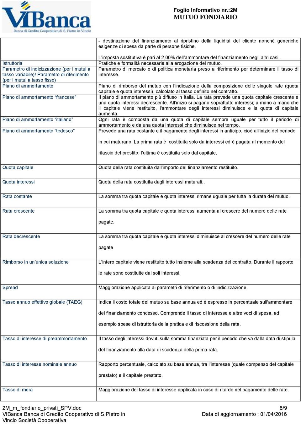 ammortamento italiano Piano di ammortamento tedesco L imposta sostitutiva è pari al 2,00% dell ammontare del finanziamento negli altri casi.. Pratiche e formalità necessarie alla erogazione del mutuo.