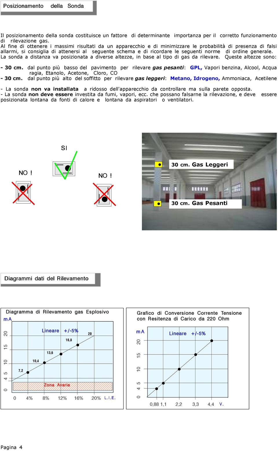 di ordine generale. La sonda a distanza va posizionata a diverse altezze, in base al tipo di gas da rilevare. Queste altezze sono: - 30 cm.