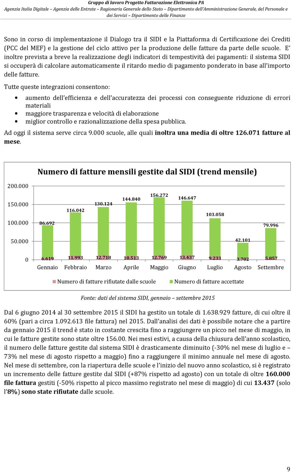 E inoltre prevista a breve la realizzazione degli indicatori di tempestività dei pagamenti: il sistema SIDI si occuperà di calcolare automaticamente il ritardo medio di pagamento ponderato in base