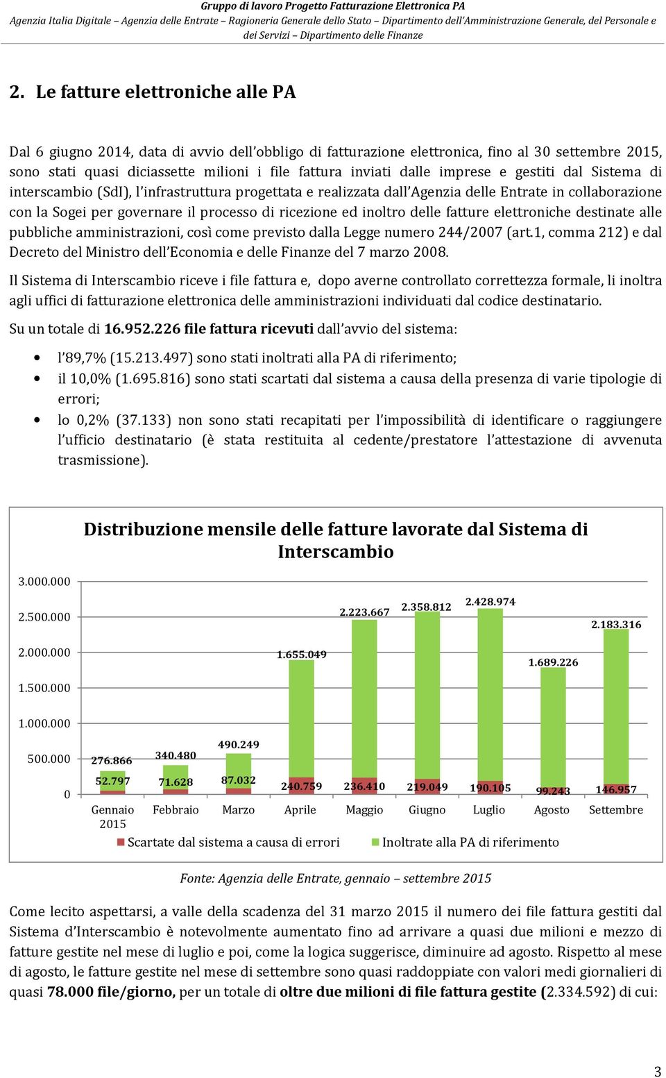 inoltro delle fatture elettroniche destinate alle pubbliche amministrazioni, così come previsto dalla Legge numero 244/2007 (art.