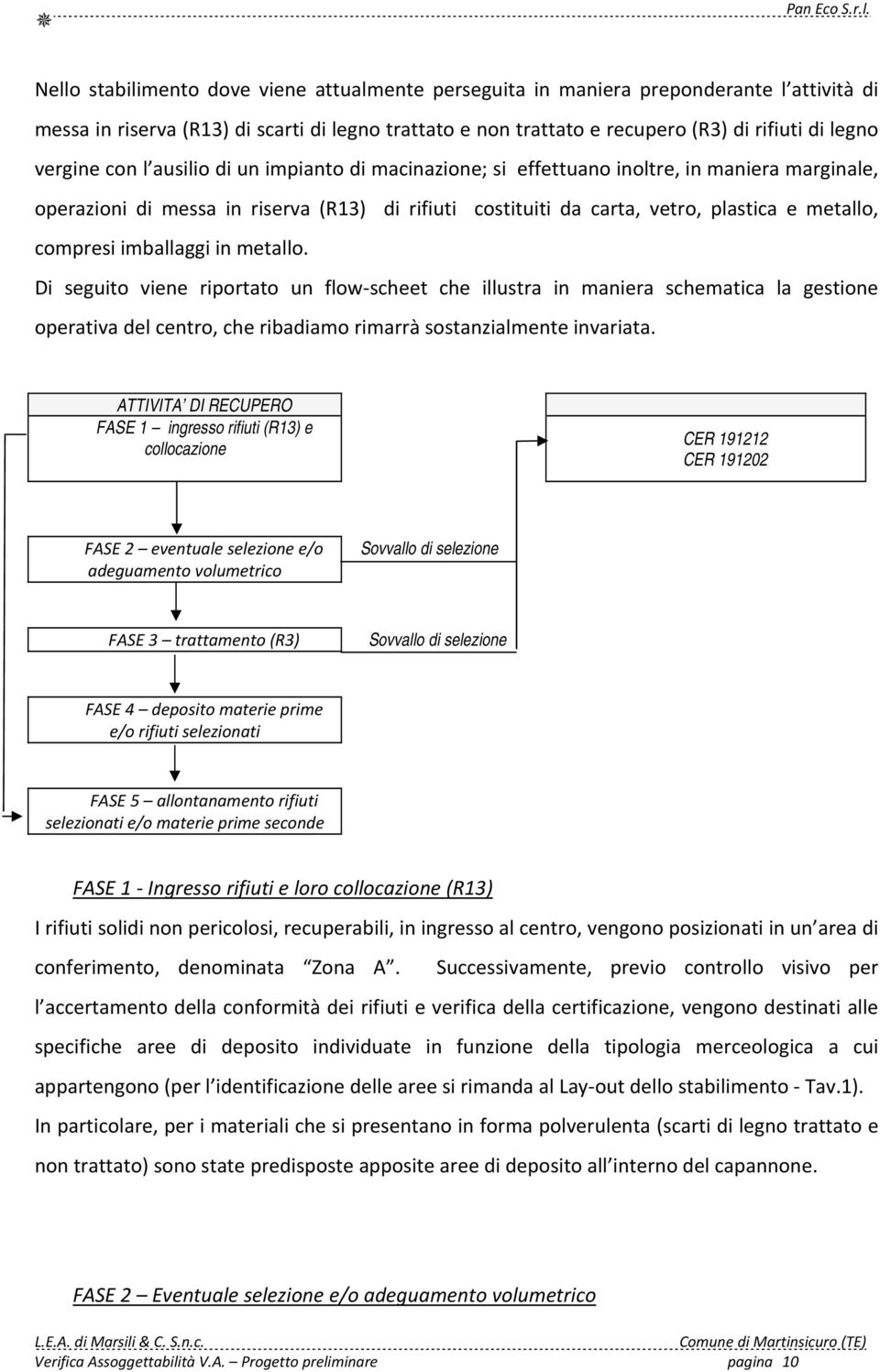 compresi imballaggi in metallo. Di seguito viene riportato un flow scheet che illustra in maniera schematica la gestione operativa del centro, che ribadiamo rimarrà sostanzialmente invariata.