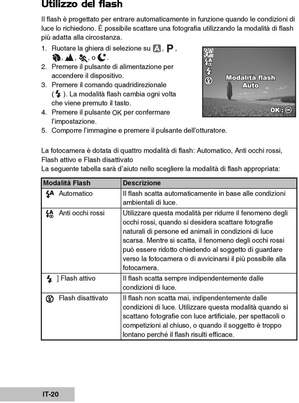 Premere il pulsante di alimentazione per accendere il dispositivo. 3. Premere il comando quadridirezionale ( ). La modalità flash cambia ogni volta che viene premuto il tasto. 4.