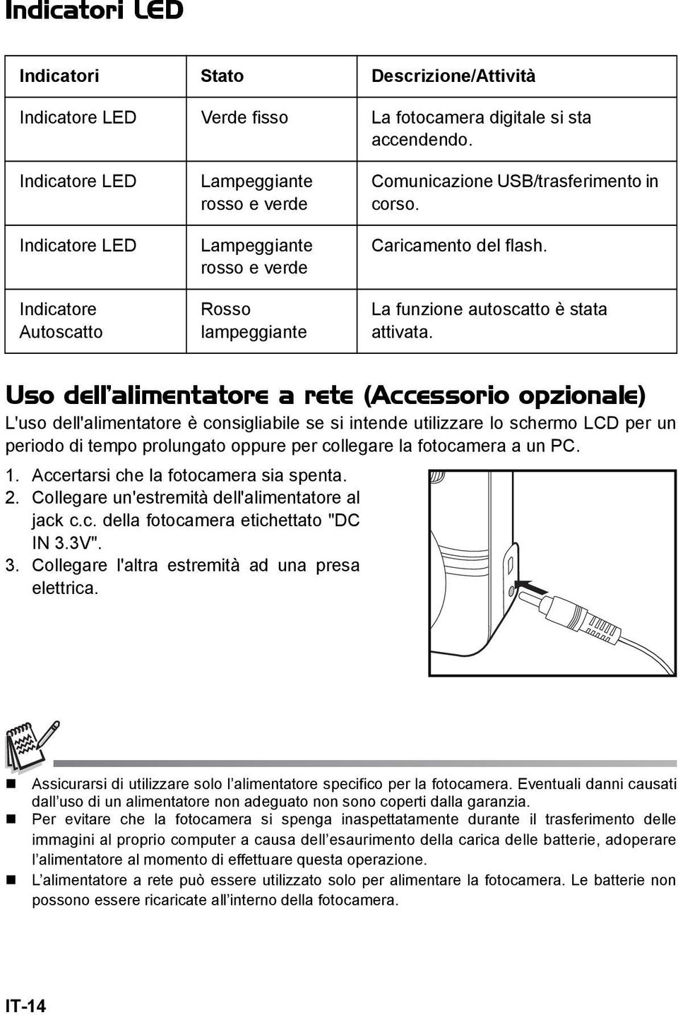 La funzione autoscatto è stata attivata.