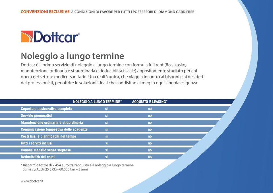 Una realtà unica, che viaggia incontro ai bisogni e ai desideri dei professionisti, per offrire le soluzioni ideali che soddisfino al meglio ogni singola esigenza.