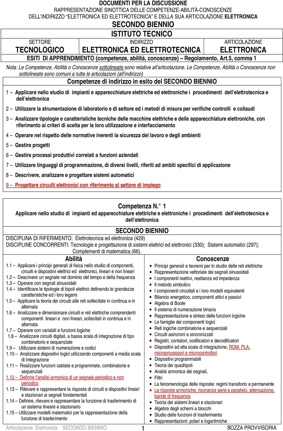 Le Competenze, o non sottolineate sono comuni a tutte le articolazioni (all indirizzo) Competenze di indirizzo in esito del 1 Applicare nello studio di impianti e apparecchiature elettriche ed