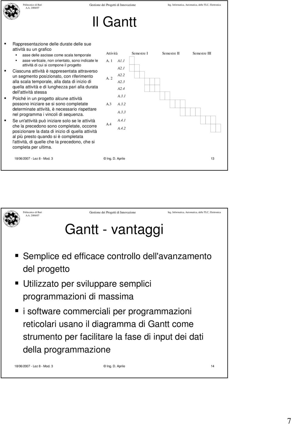 Poiché in un progetto alcune attività possono iniziare se si sono completate determinate attività, è necessario rispettare nel programma i vincoli di sequenza.