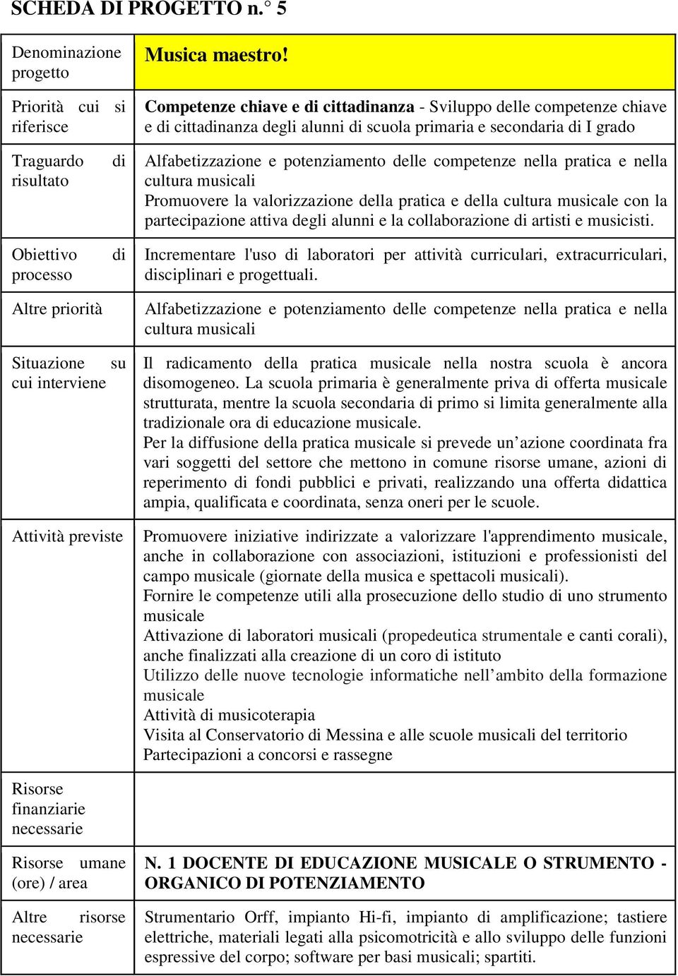 e potenziamento delle competenze nella pratica e nella cultura musicali Promuovere la valorizzazione della pratica e della cultura musicale con la partecipazione attiva degli alunni e la