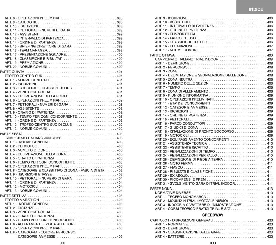 ............................... 399 ART. 15 - BRIEFING DIRETTORE DI GARA........................ 399 ART. 16 - TEAM MANAGER..................................... 399 ART. 17 - PRESENTAZIONE SQUADRE.